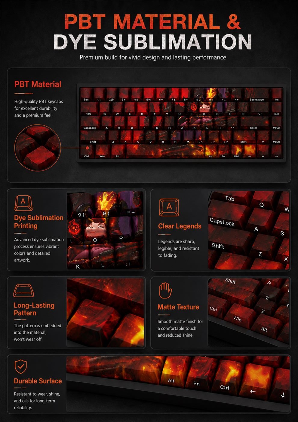 LITTLE DEVIL TEEMO Original Profile 68-Key Side-Printed PBT Keycap Set - Image 10