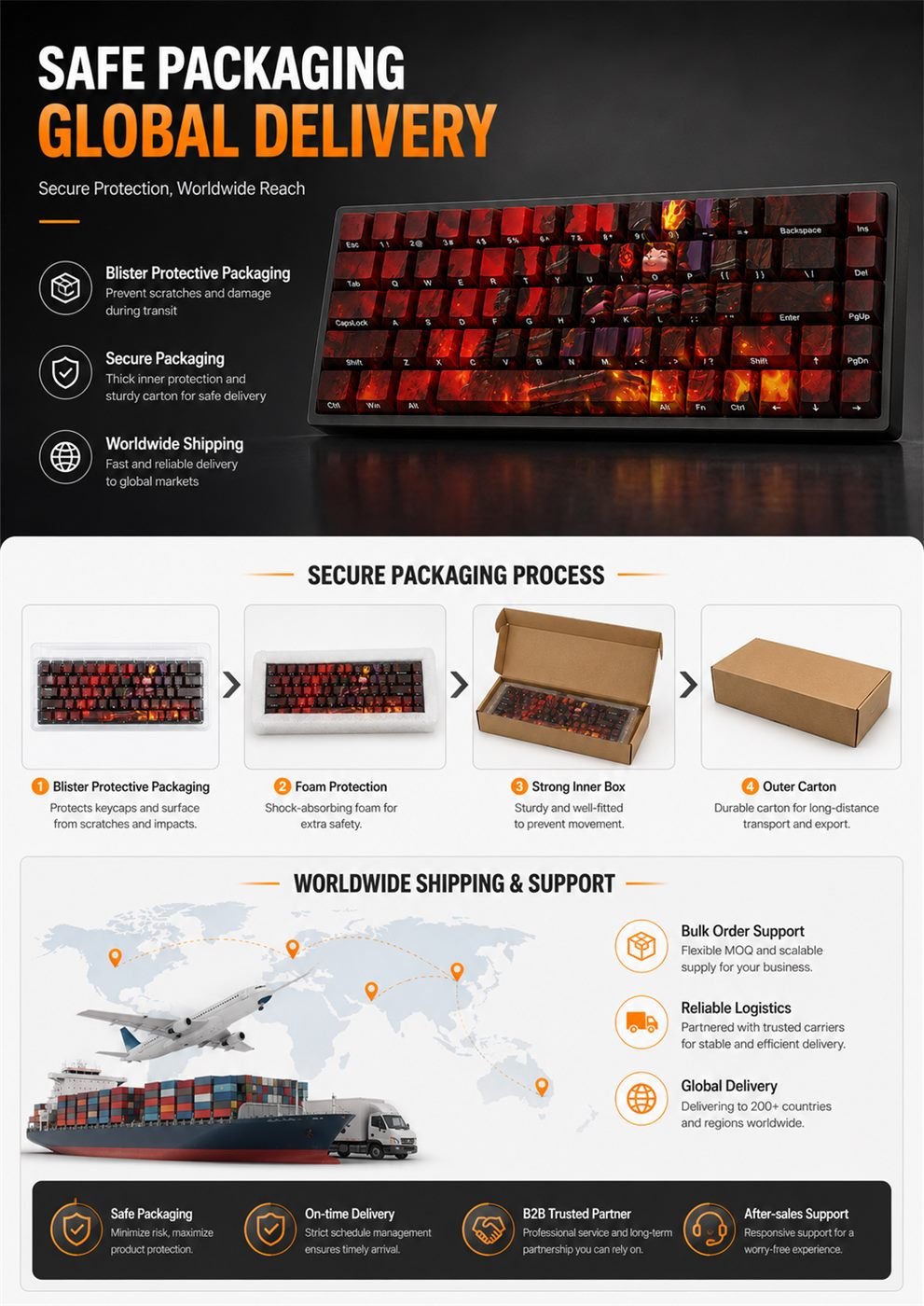 LITTLE DEVIL TEEMO Original Profile 68-Key Side-Printed PBT Keycap Set - Image 11