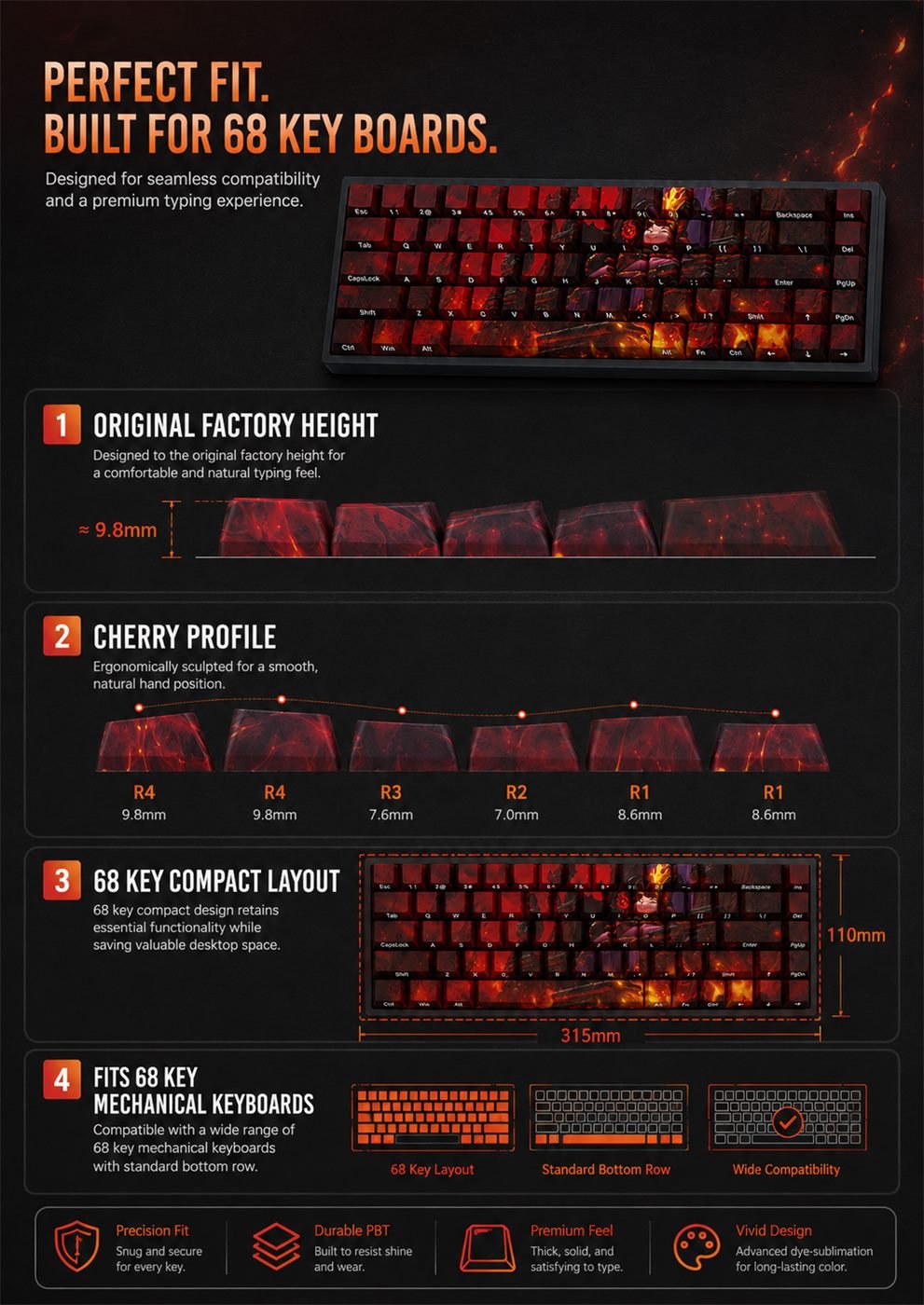 LITTLE DEVIL TEEMO Original Profile 68-Key Side-Printed PBT Keycap Set - Image 12