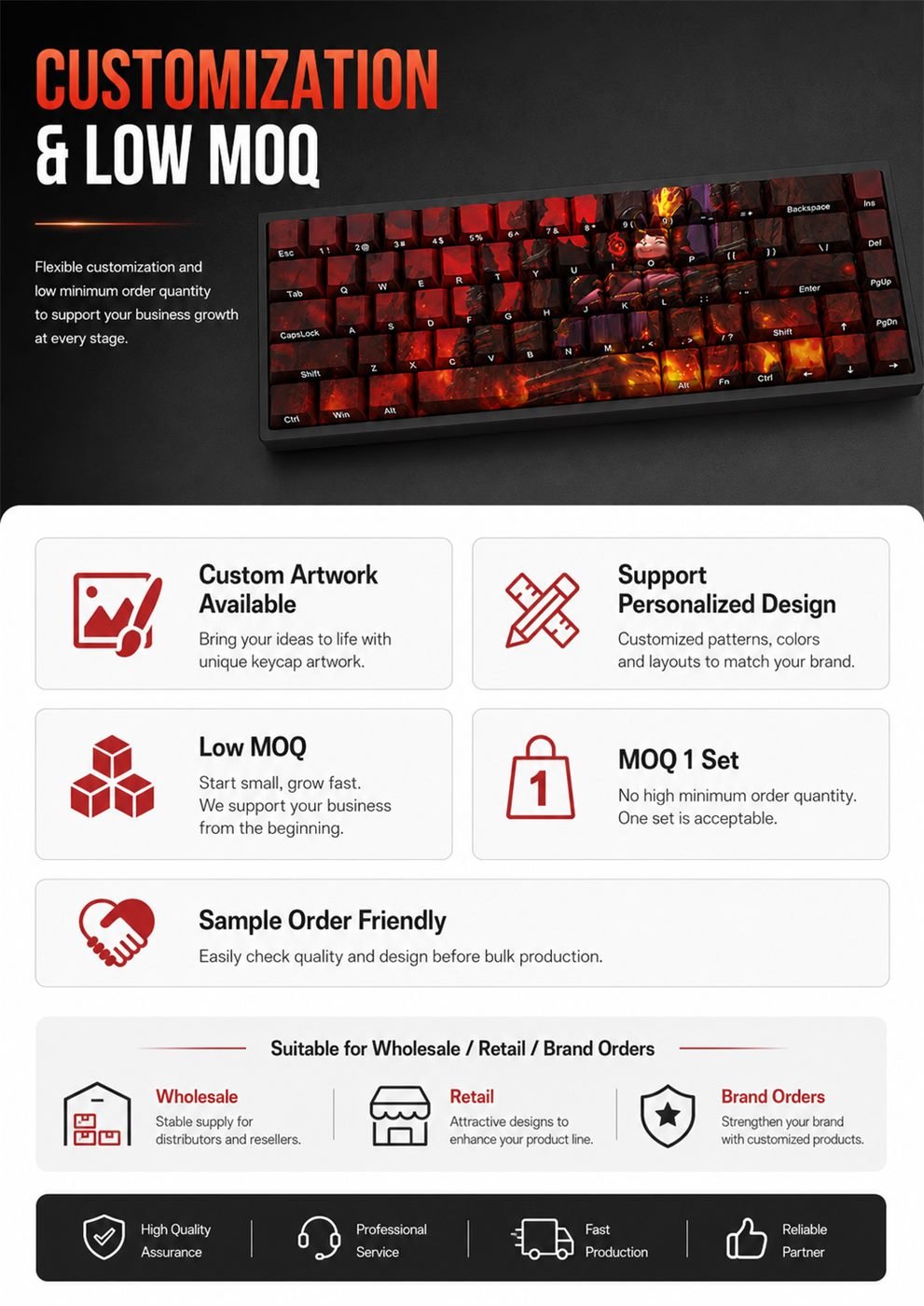 LITTLE DEVIL TEEMO Original Profile 68-Key Side-Printed PBT Keycap Set - Image 13