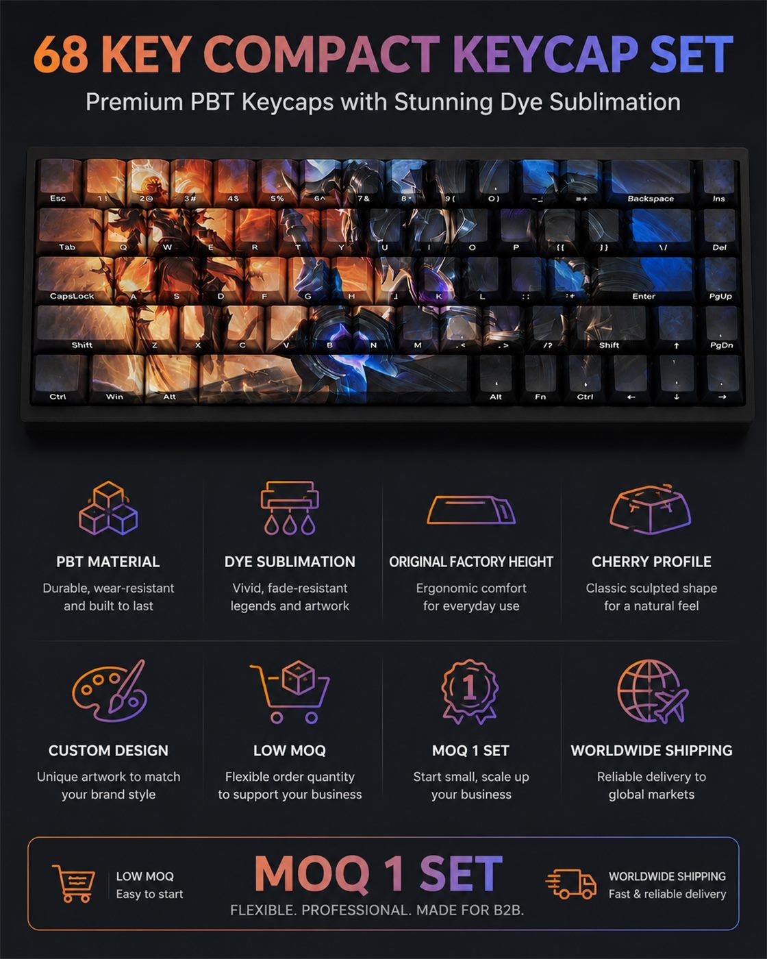 LUNAR ECLIPSE AATROX Original Profile 68-Key Side-Printed PBT Keycap Set - Image 9