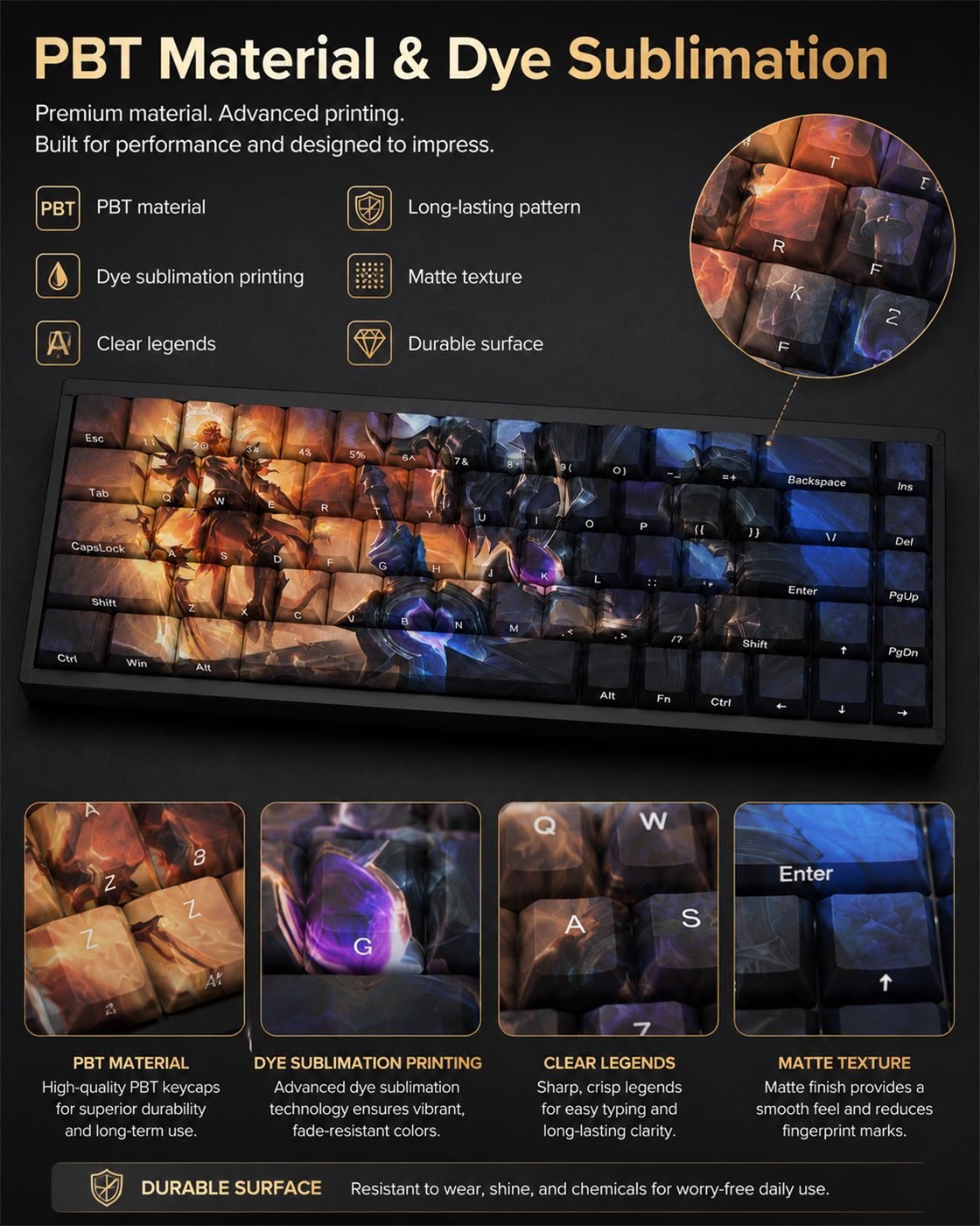 LUNAR ECLIPSE AATROX Original Profile 68-Key Side-Printed PBT Keycap Set - Image 10