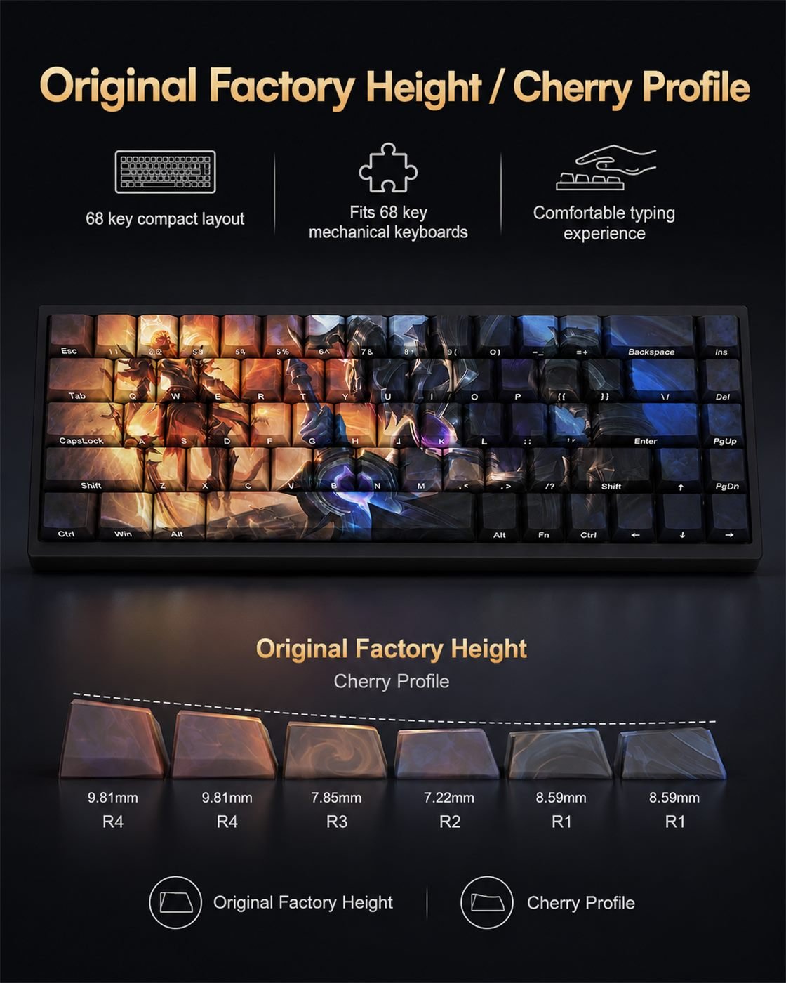 LUNAR ECLIPSE AATROX Original Profile 68-Key Side-Printed PBT Keycap Set - Image 11