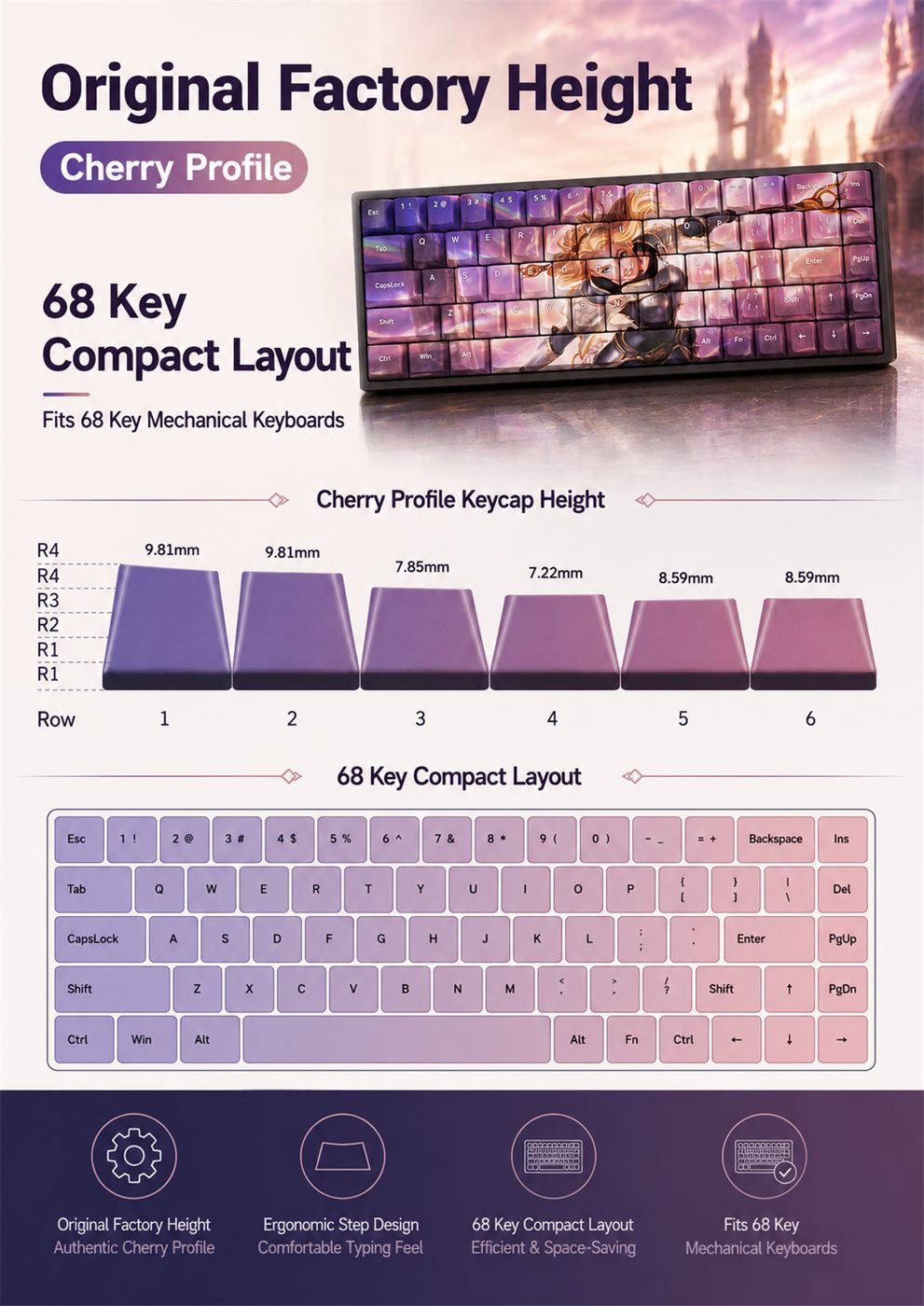 LUX Original Profile 68-Key Side-Printed PBT Keycap Set - Image 9