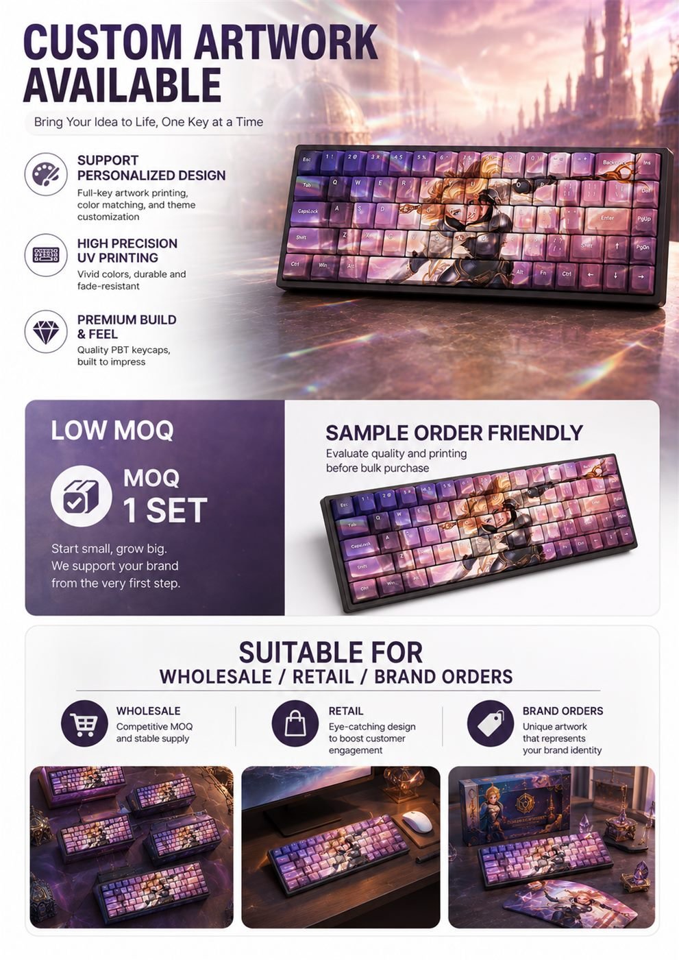 LUX Original Profile 68-Key Side-Printed PBT Keycap Set - Image 10