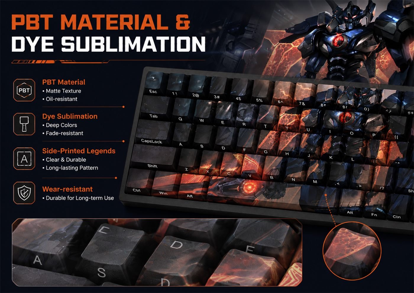 MECHA AATROX Original Profile 68-Key Side-Printed PBT Keycap Set - Image 10