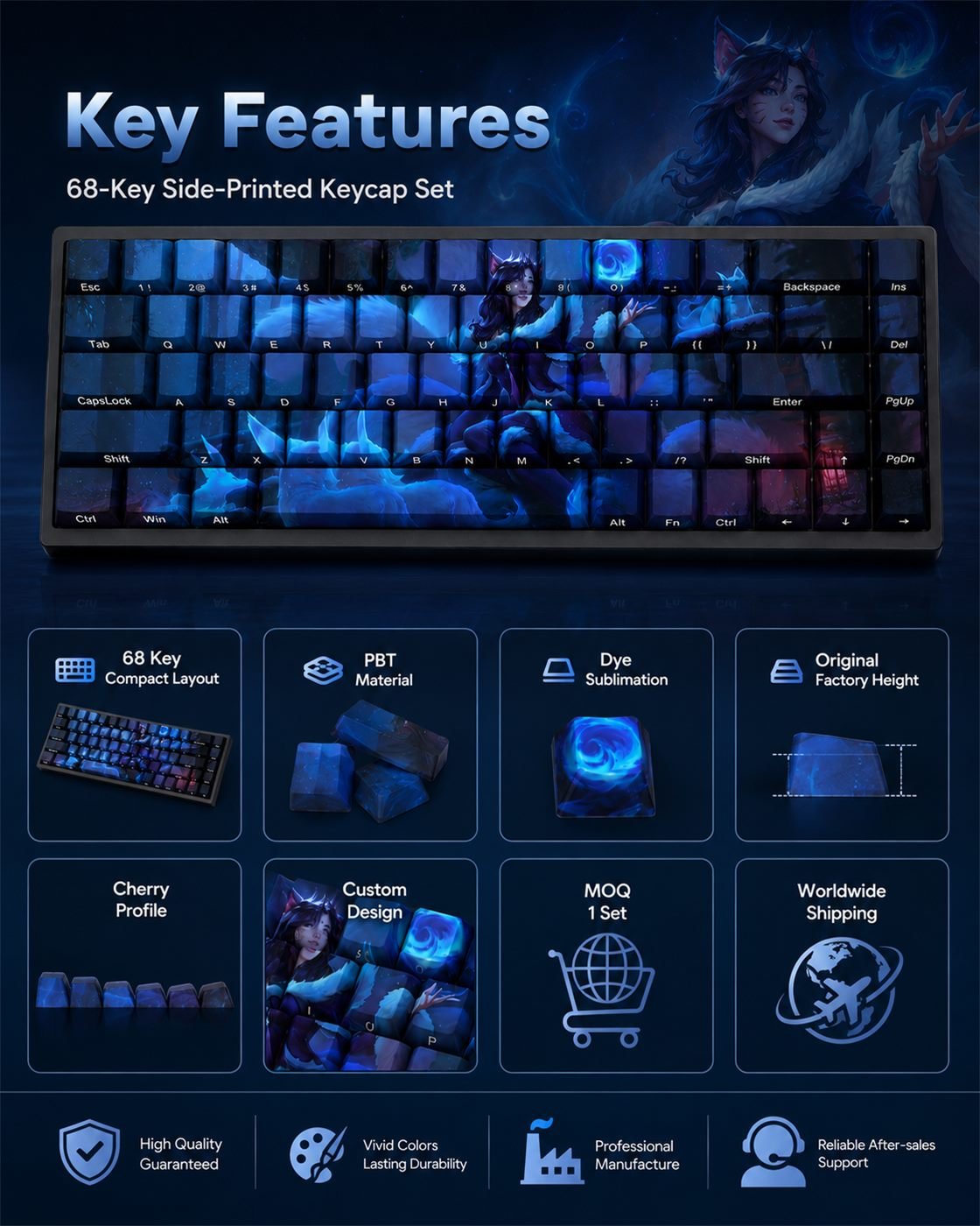 MIDNIGHT AHRI Original Profile 68-Key Side-Printed PBT Keycap Set - Image 9