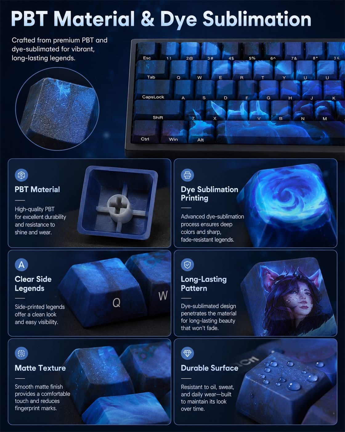 MIDNIGHT AHRI Original Profile 68-Key Side-Printed PBT Keycap Set - Image 10