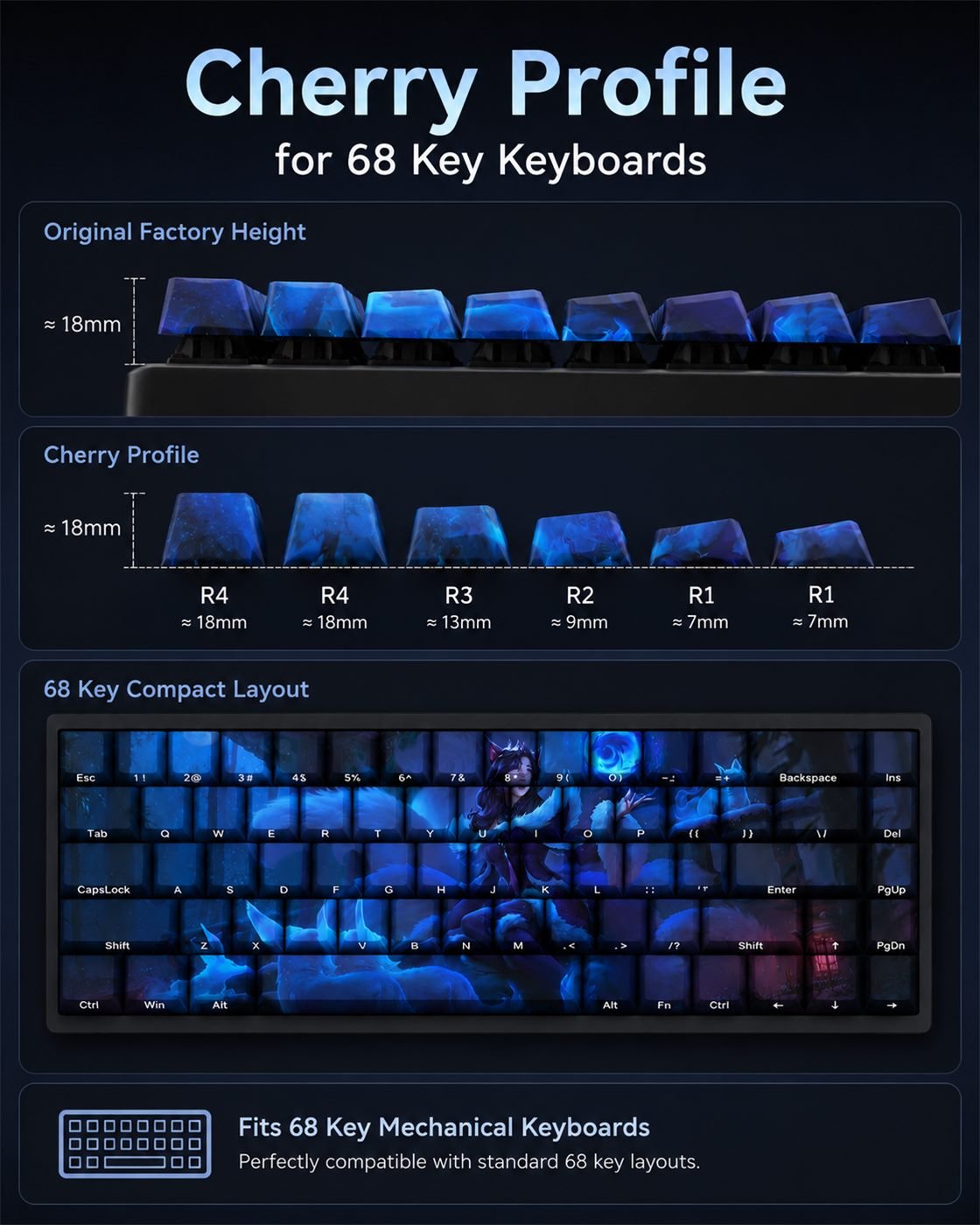 MIDNIGHT AHRI Original Profile 68-Key Side-Printed PBT Keycap Set - Image 11