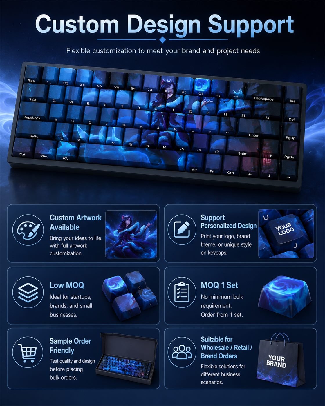 MIDNIGHT AHRI Original Profile 68-Key Side-Printed PBT Keycap Set - Image 13
