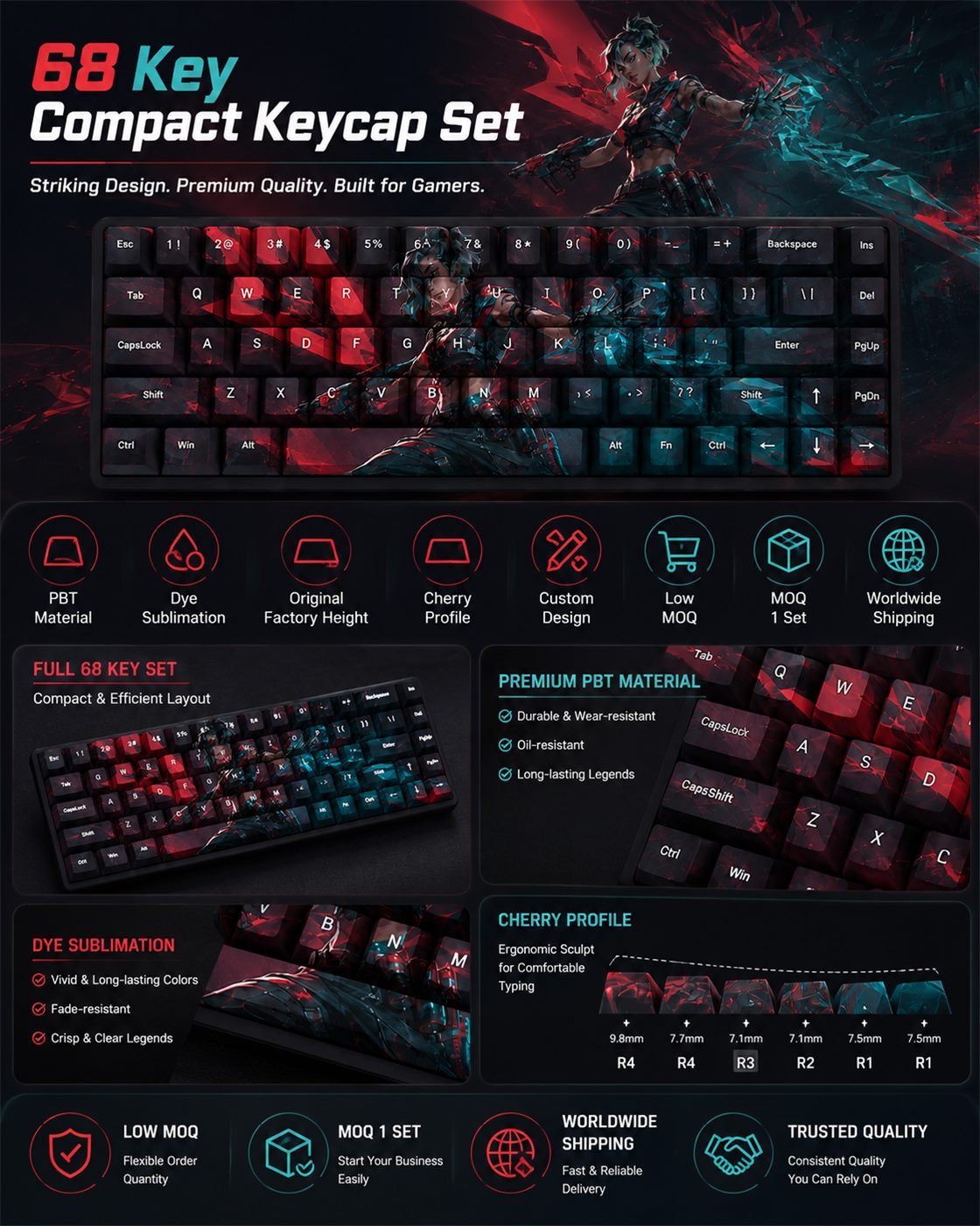 Miks Original Profile 68-Key Side-Printed PBT Keycap Set - Image 9