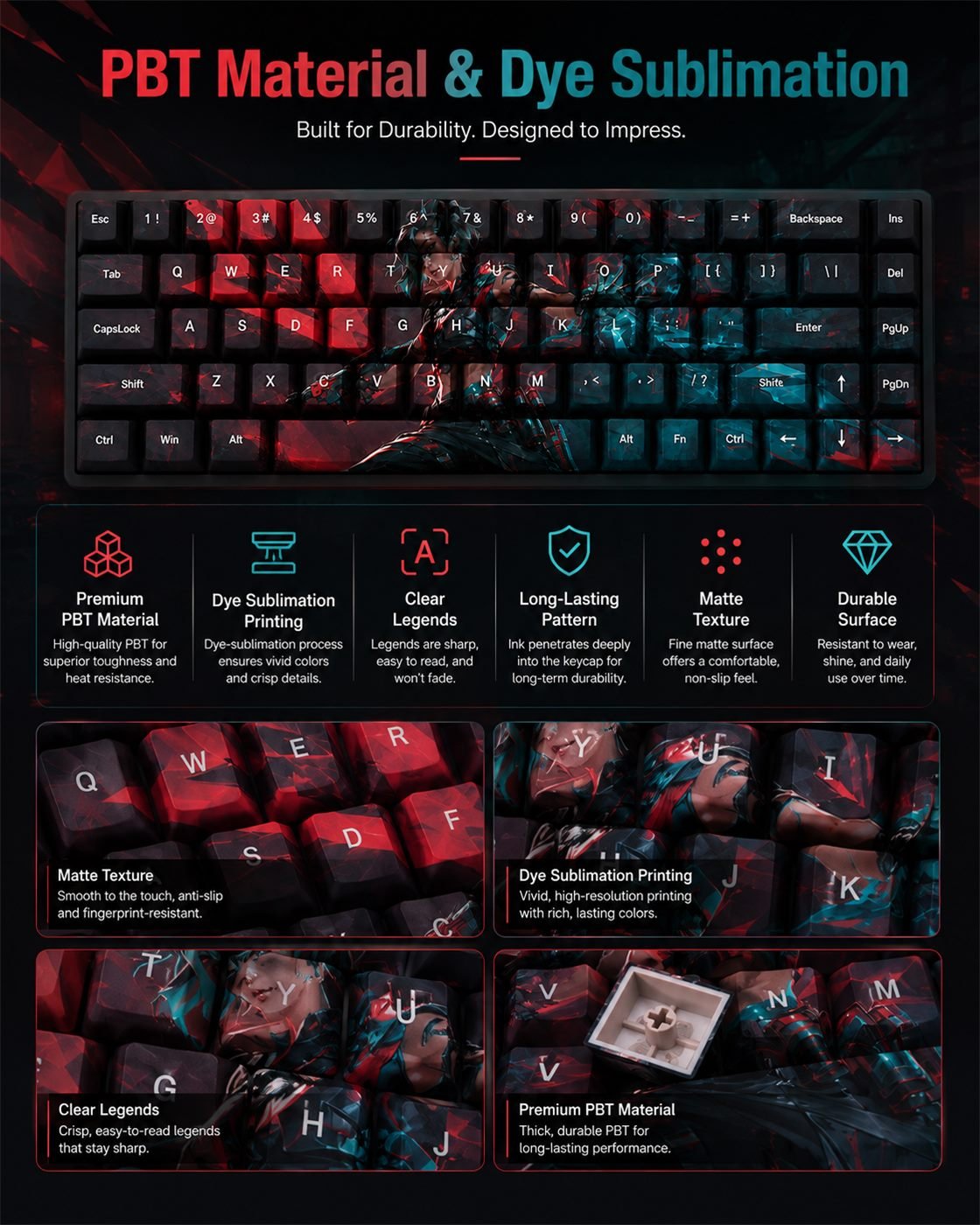 Miks Original Profile 68-Key Side-Printed PBT Keycap Set - Image 10