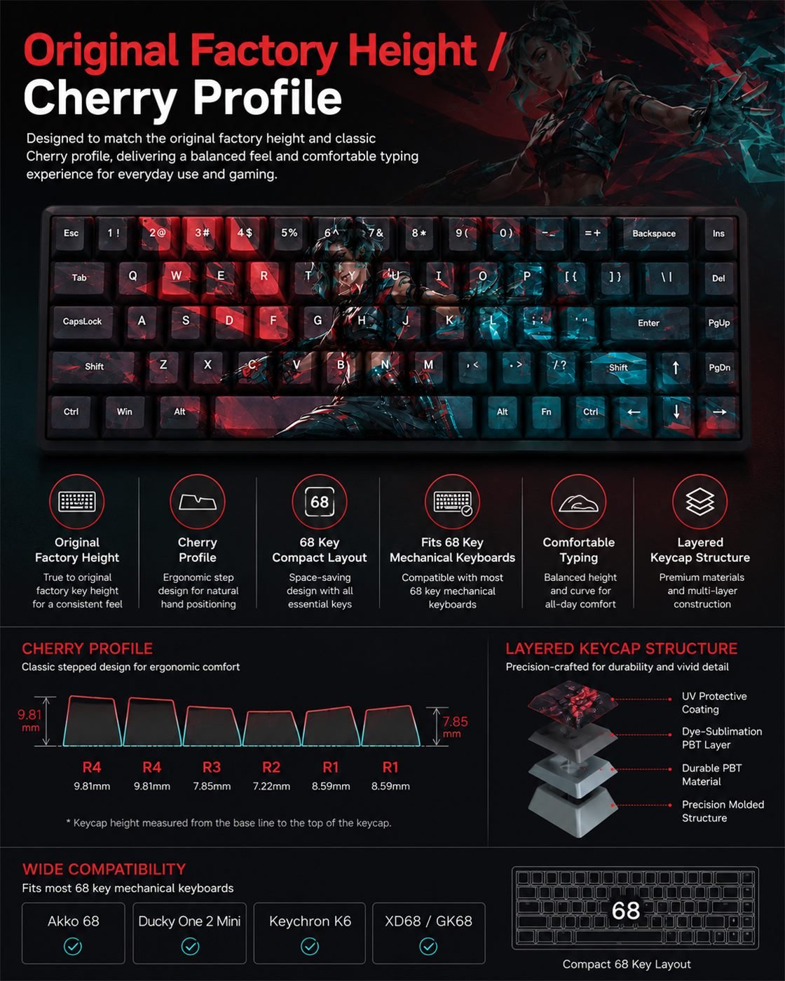Miks Original Profile 68-Key Side-Printed PBT Keycap Set - Image 11
