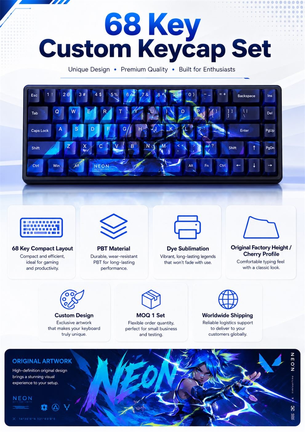 Neon Original Profile 68-Key Side-Printed PBT Keycap Set - Image 9