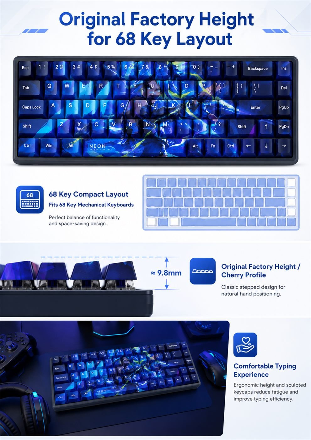 Neon Original Profile 68-Key Side-Printed PBT Keycap Set - Image 11