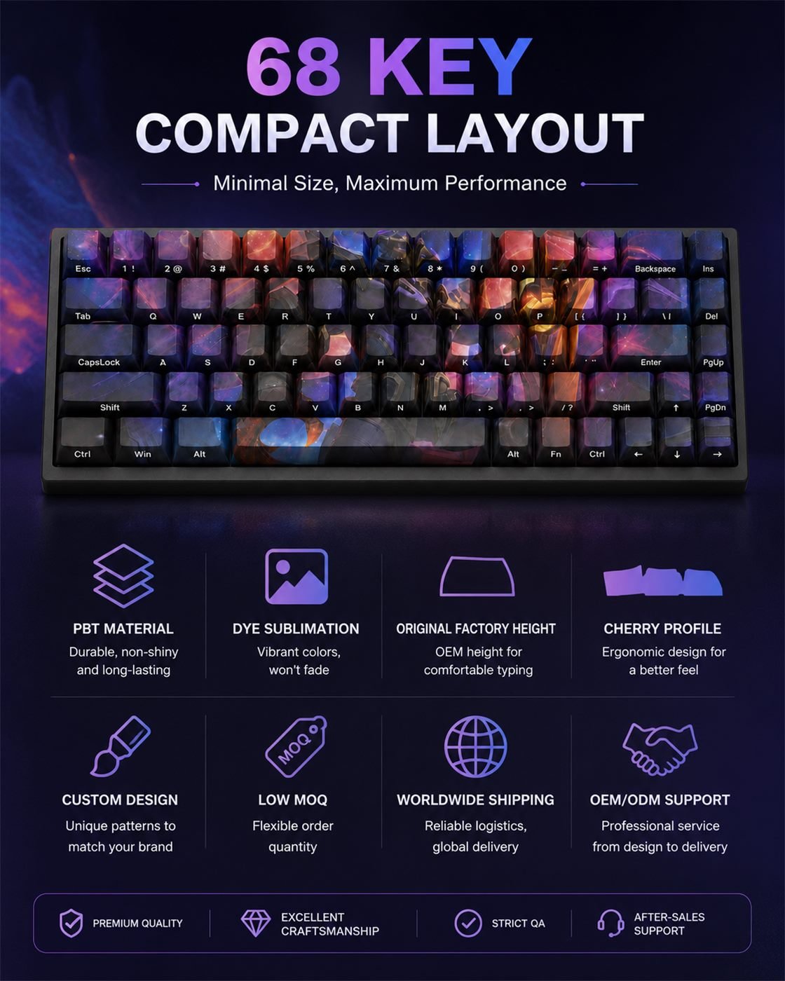 ODYSSEY AATROX Original Profile 68-Key Side-Printed PBT Keycap Set - Image 9