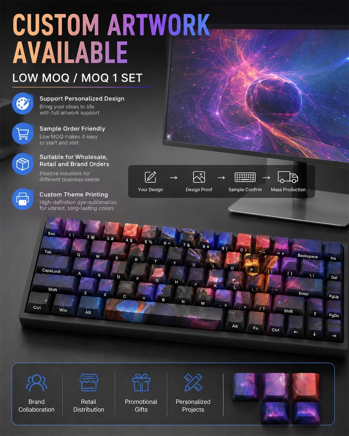 ODYSSEY AATROX Original Profile 68-Key Side-Printed PBT Keycap Set - Image 13