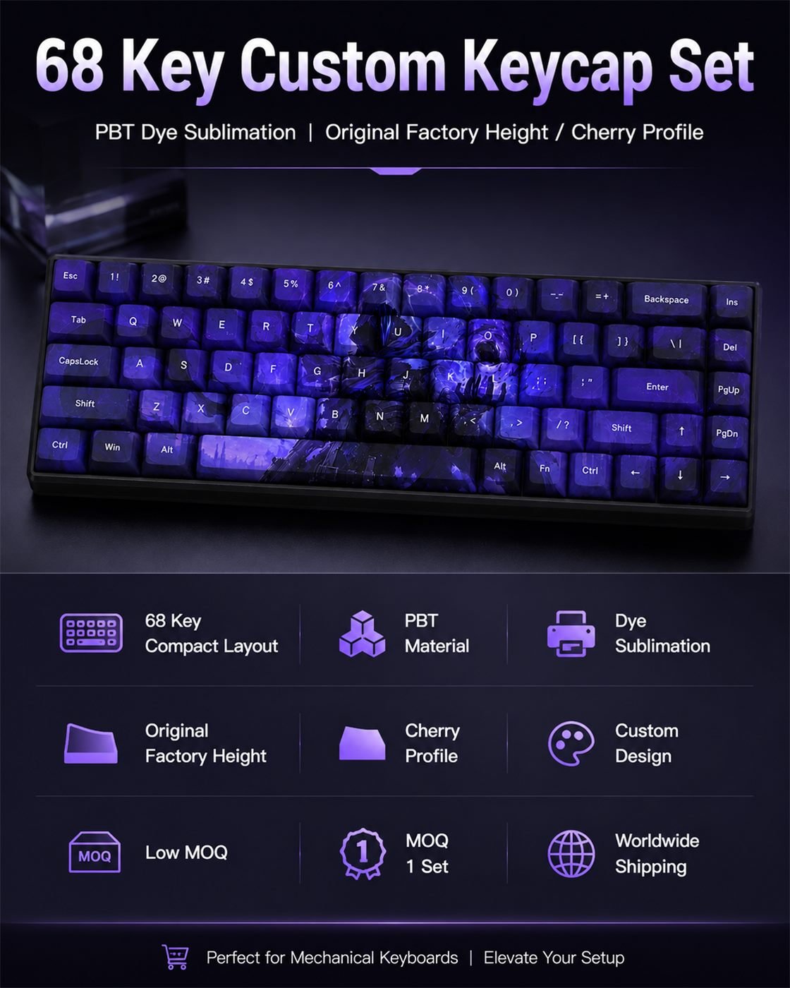 Omen Original Profile 68-Key Side-Printed PBT Keycap Set - Image 9