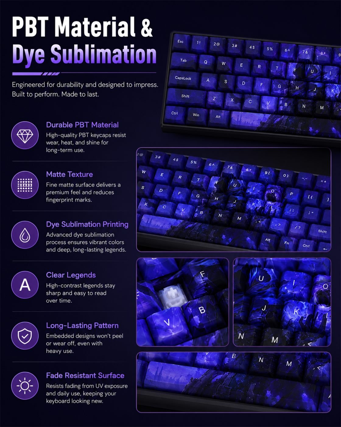 Omen Original Profile 68-Key Side-Printed PBT Keycap Set - Image 10