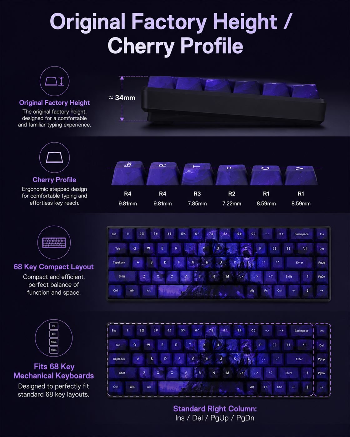 Omen Original Profile 68-Key Side-Printed PBT Keycap Set - Image 11