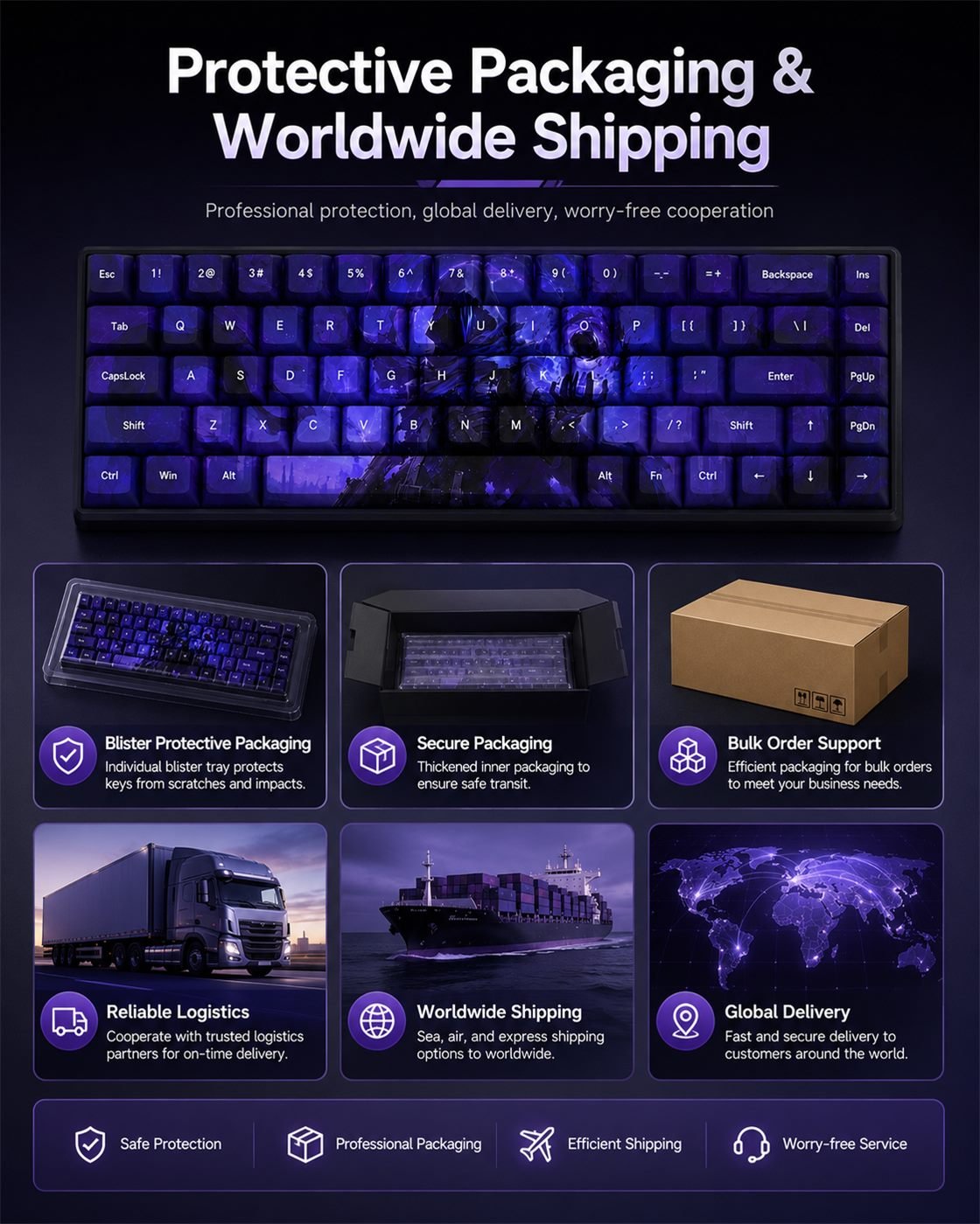 Omen Original Profile 68-Key Side-Printed PBT Keycap Set - Image 12