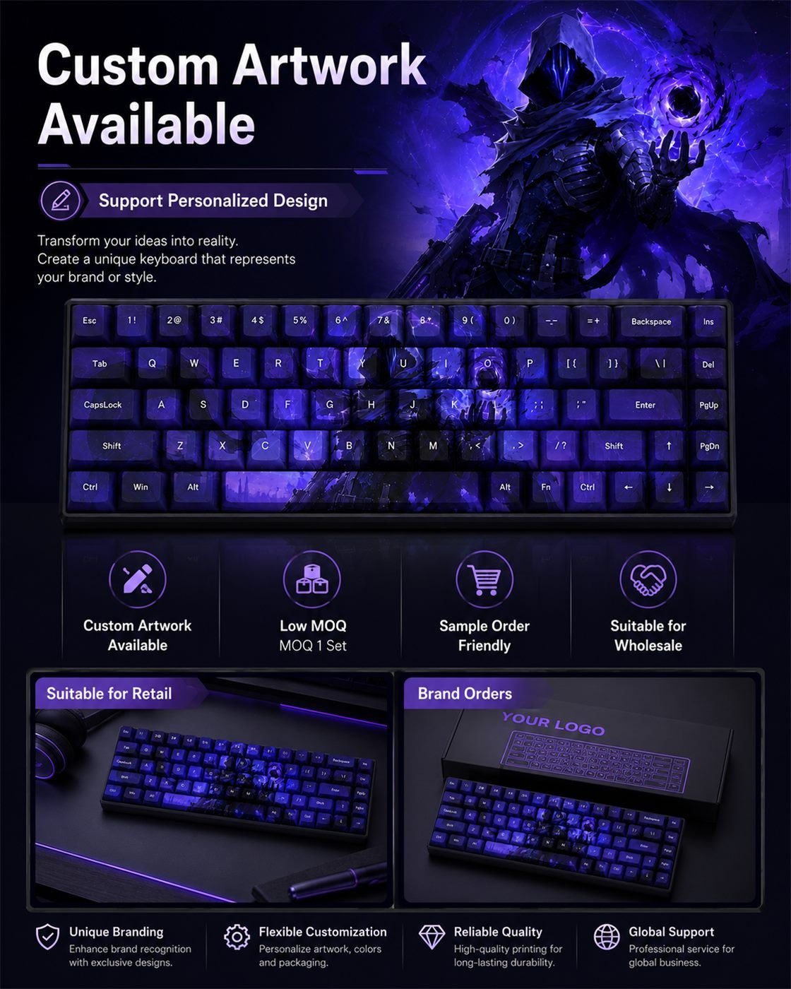 Omen Original Profile 68-Key Side-Printed PBT Keycap Set - Image 13