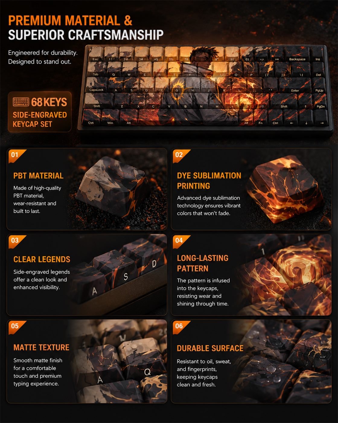 Phoenix Immortal Original Profile 68-Key Side-Printed PBT Keycap Set - Image 7