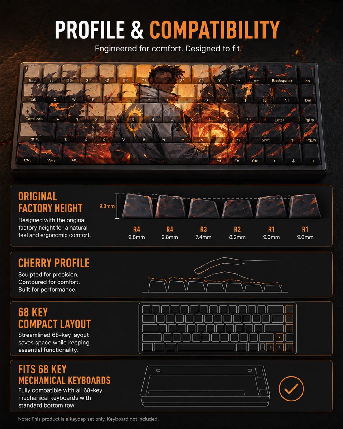 Phoenix Immortal Original Profile 68-Key Side-Printed PBT Keycap Set - Image 8