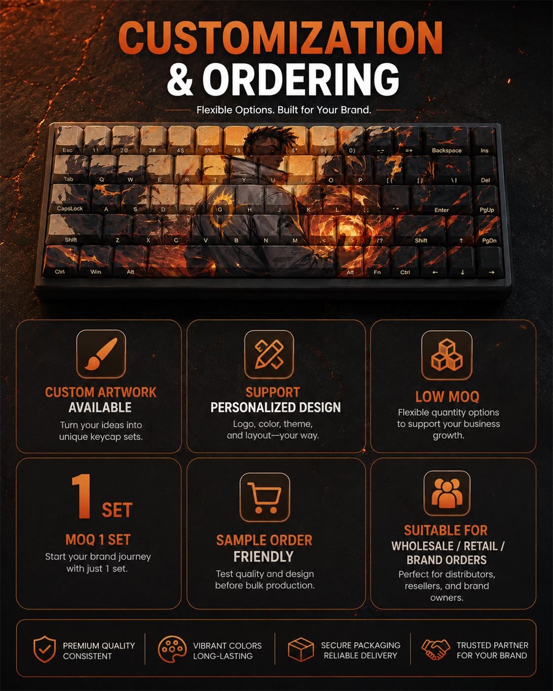 Phoenix Immortal Original Profile 68-Key Side-Printed PBT Keycap Set - Image 10