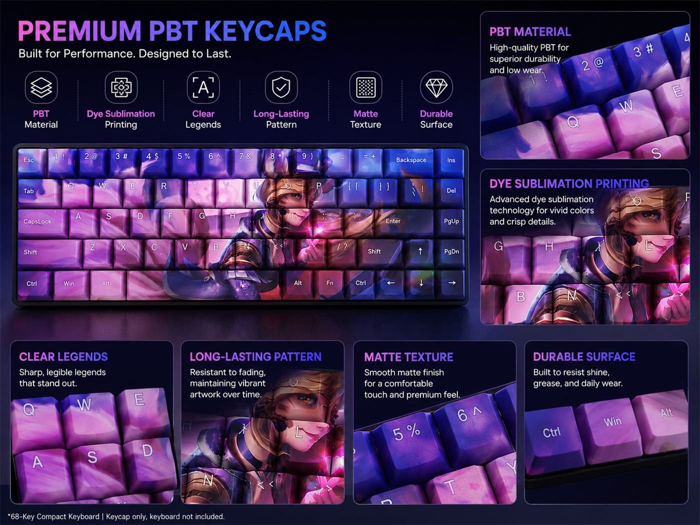 POPSTAR AHRI Original Profile 68-Key Side-Printed PBT Keycap Set - Image 11