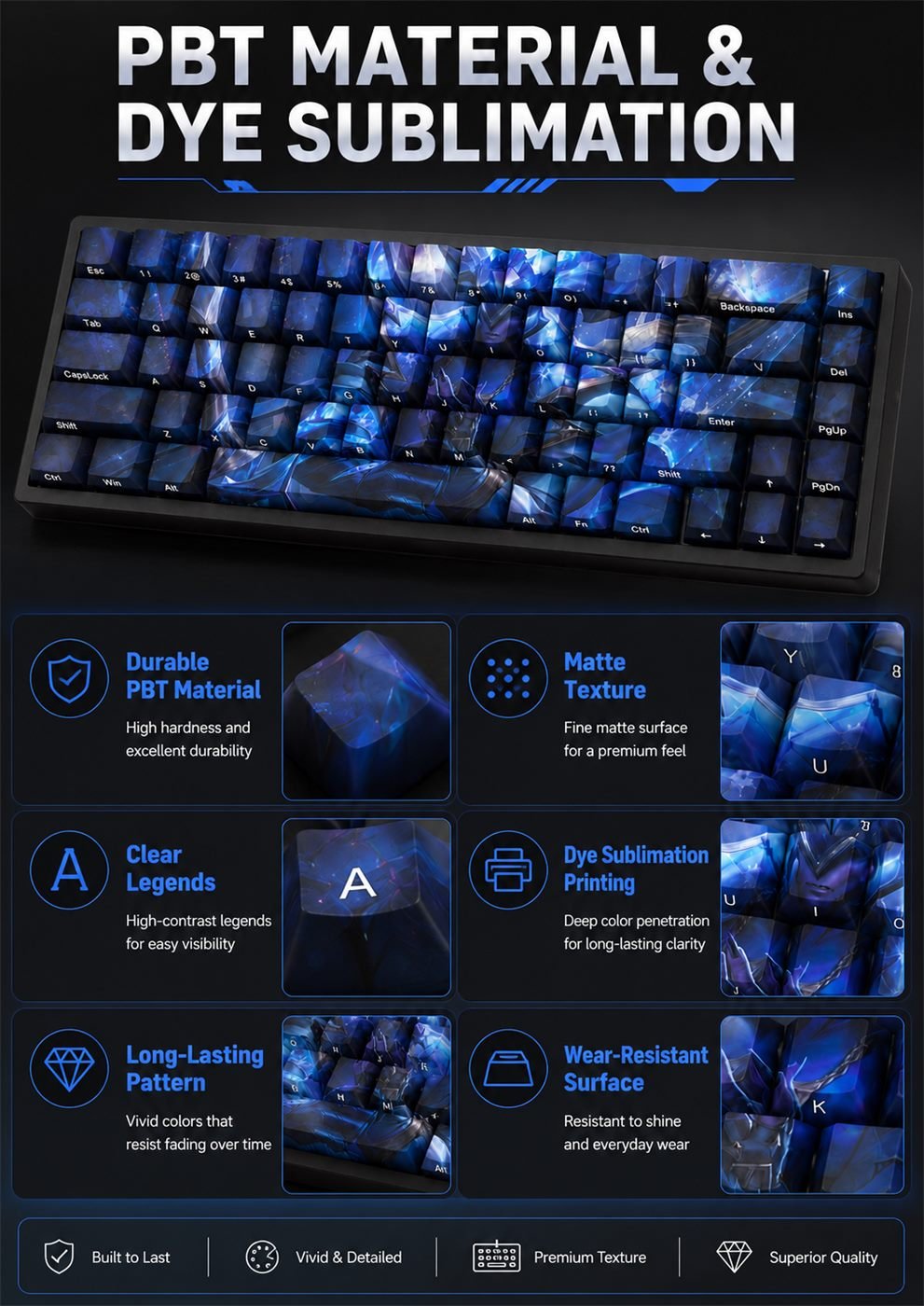 PRESTIGE DRX AATROX Original Profile 68-Key Side-Printed PBT Keycap Set - Image 10