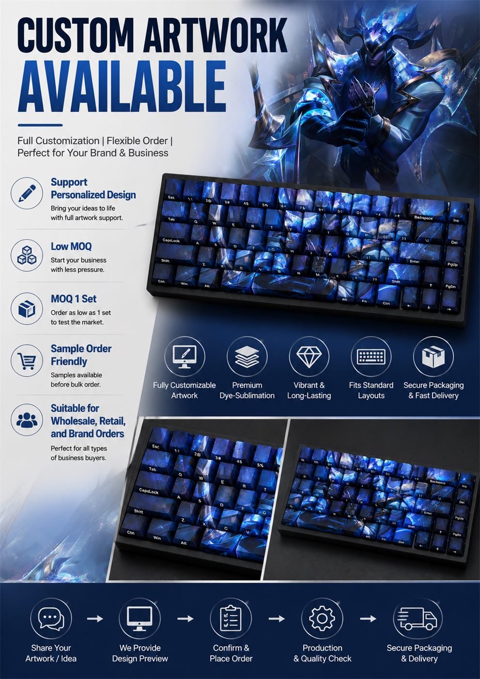 PRESTIGE DRX AATROX Original Profile 68-Key Side-Printed PBT Keycap Set - Image 12