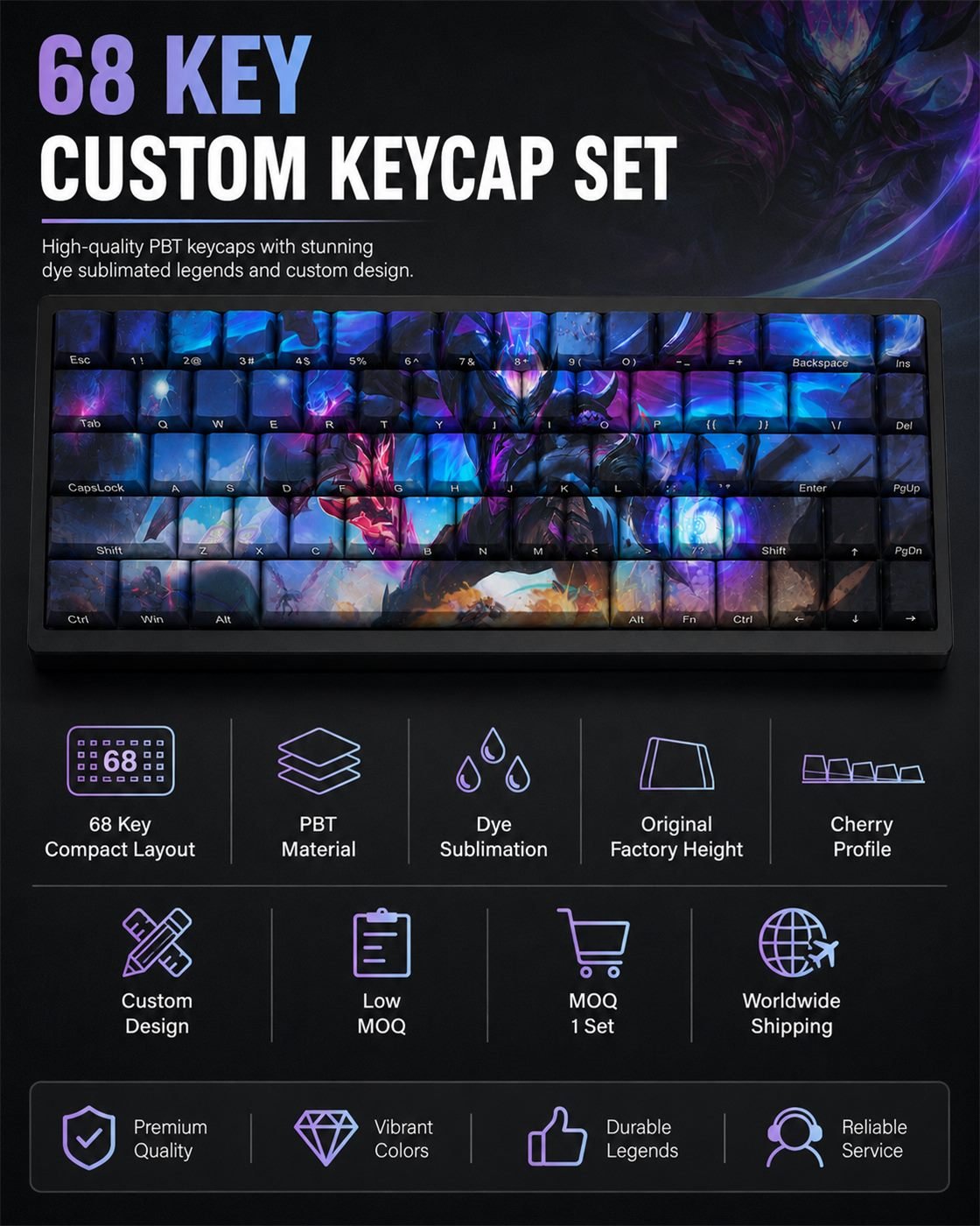 PRIMORDIAN AATROX Original Profile 68-Key Side-Printed PBT Keycap Set - Image 9