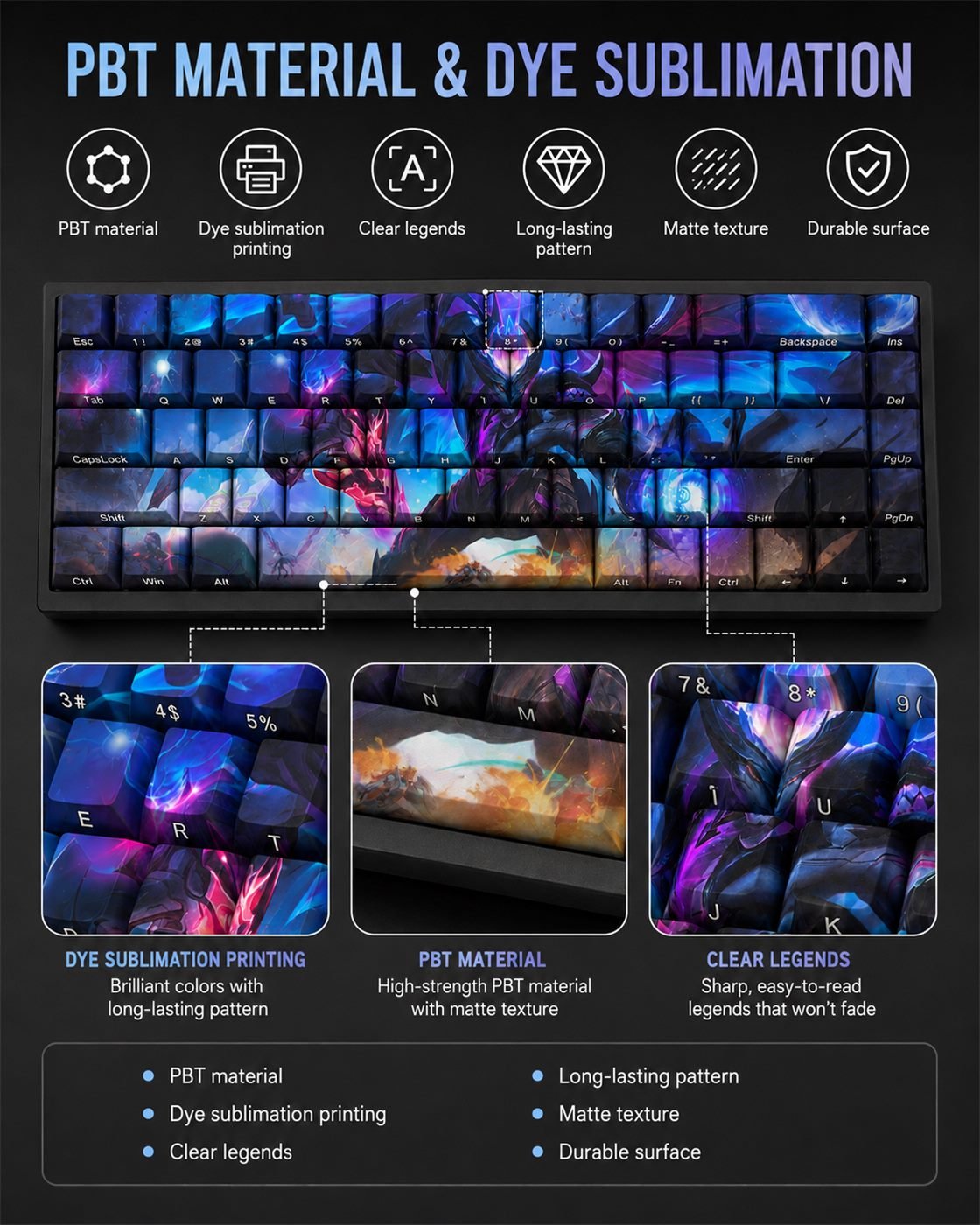 PRIMORDIAN AATROX Original Profile 68-Key Side-Printed PBT Keycap Set - Image 10