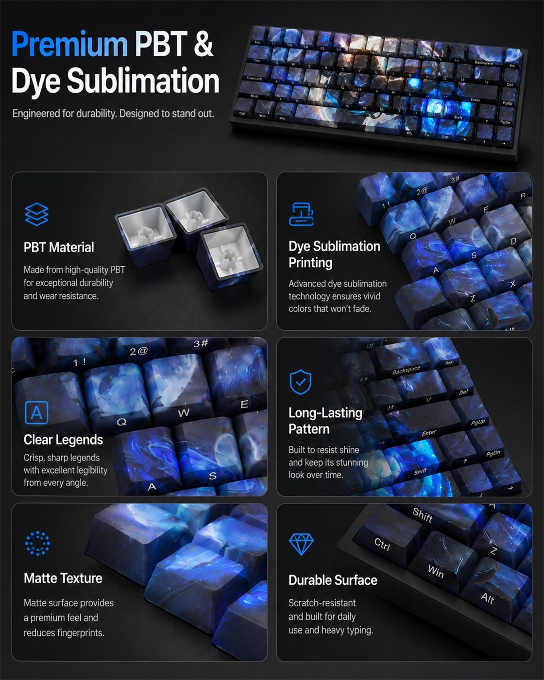 PULSEFIRE EZREAL Original Profile 68-Key Side-Printed PBT Keycap Set - Image 10