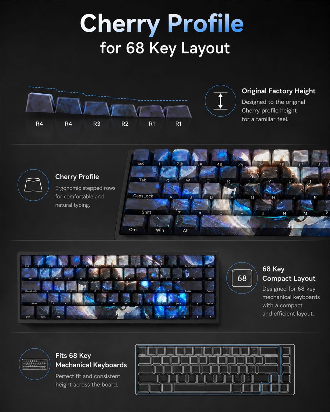 PULSEFIRE EZREAL Original Profile 68-Key Side-Printed PBT Keycap Set - Image 11