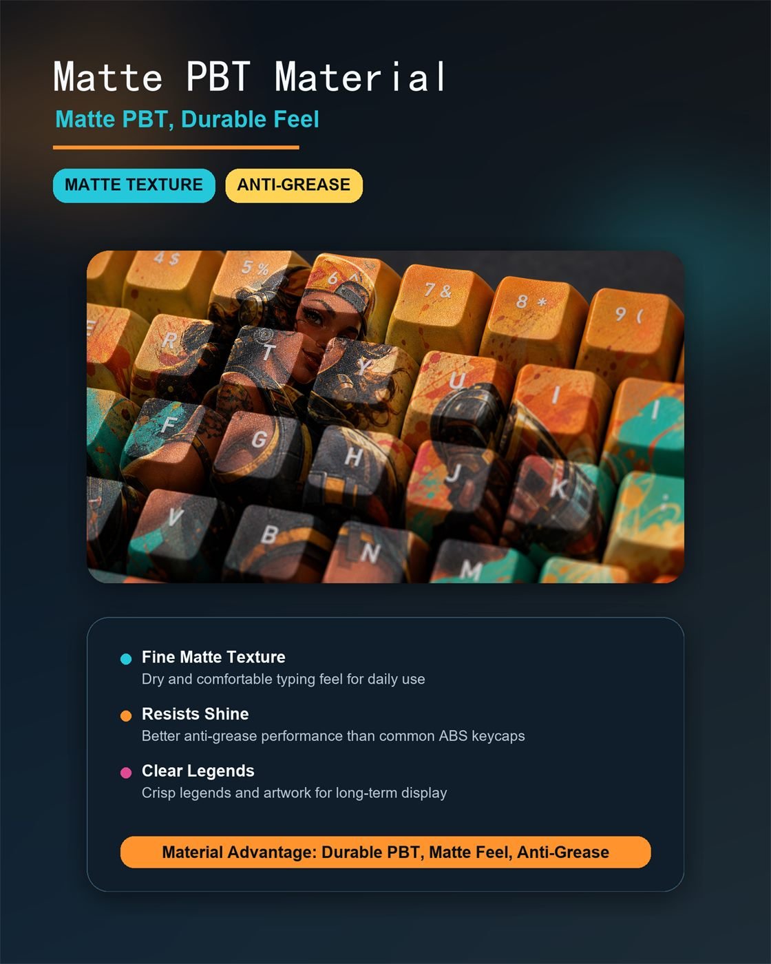 Raze Original Profile 68-Key Side-Printed PBT Keycap Set - Image 12