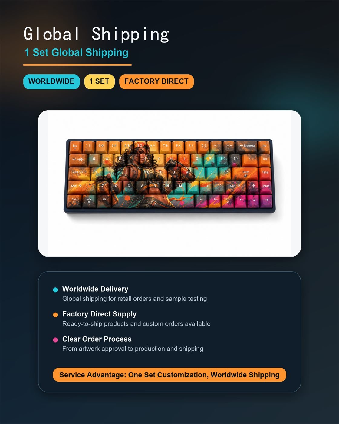 Raze Original Profile 68-Key Side-Printed PBT Keycap Set - Image 15