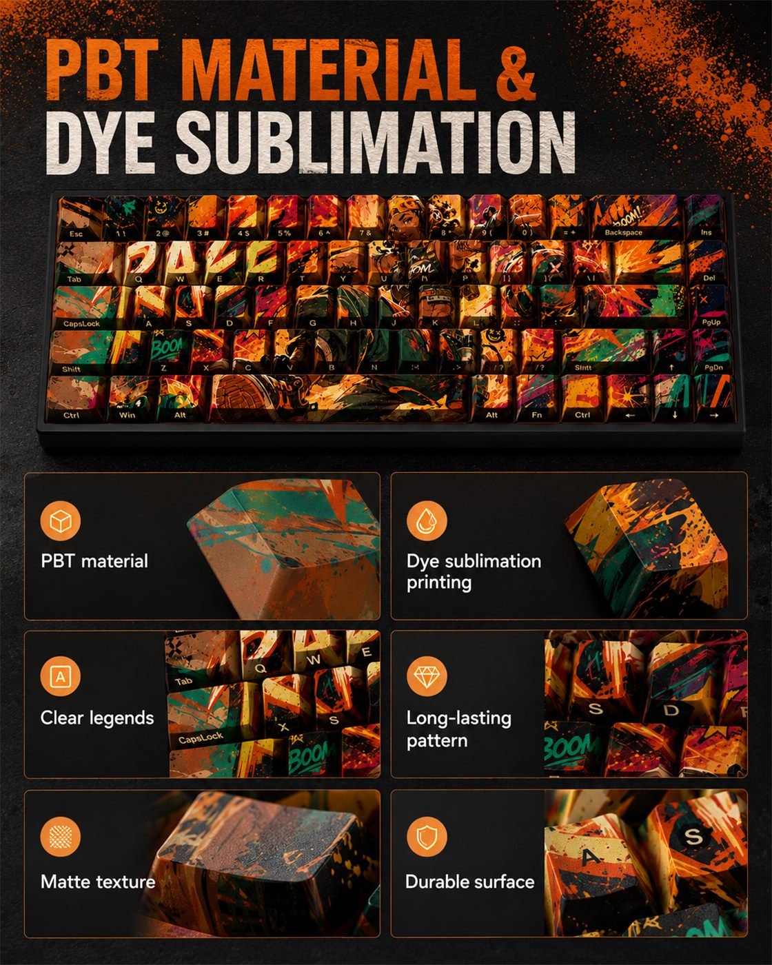 Raze Side-Printed Variant Original Profile 68-Key PBT Keycap Set - Image 10
