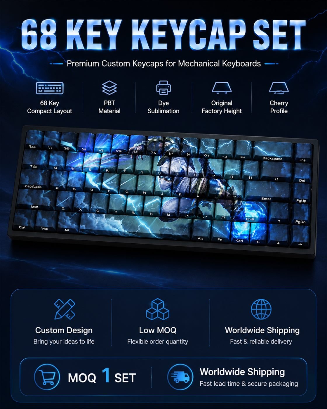 SHOCKBLADE ZED Original Profile 68-Key Side-Printed PBT Keycap Set - Image 9