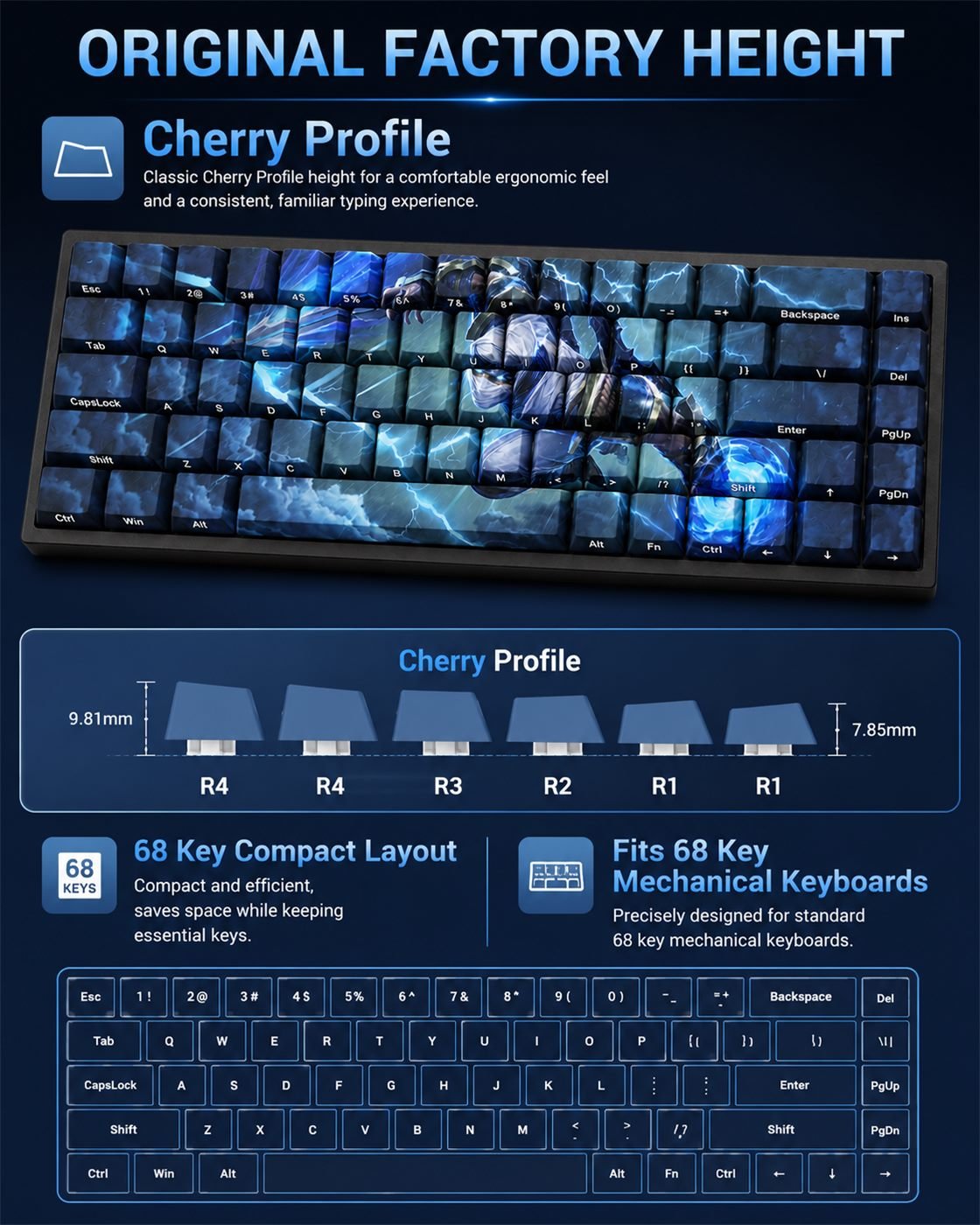 SHOCKBLADE ZED Original Profile 68-Key Side-Printed PBT Keycap Set - Image 12