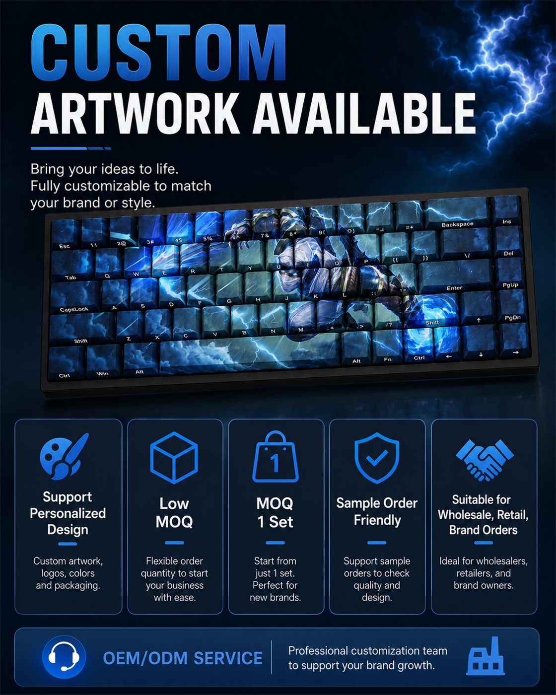 SHOCKBLADE ZED Original Profile 68-Key Side-Printed PBT Keycap Set - Image 13
