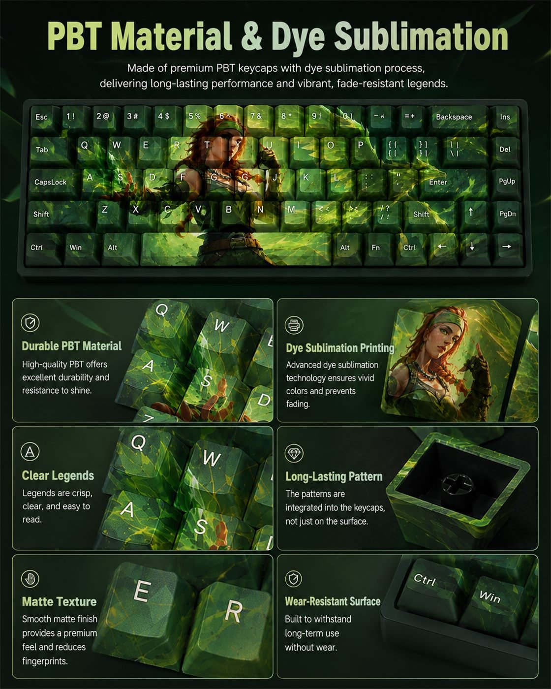 Skye Original Profile 68-Key Side-Printed PBT Keycap Set - Image 10