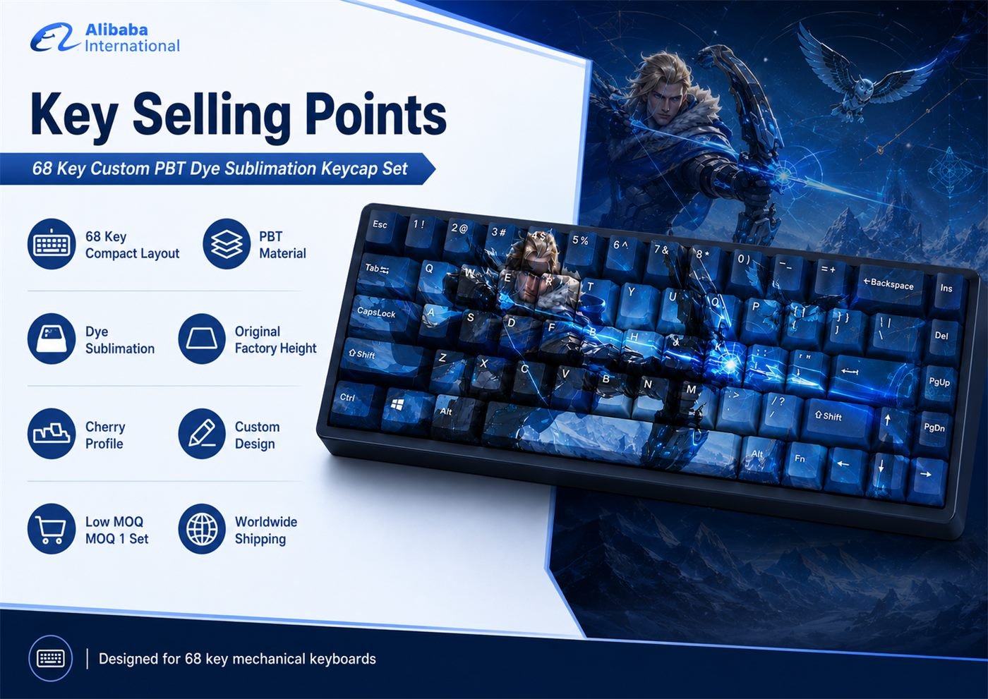Sova Original Profile 68-Key Side-Printed PBT Keycap Set - Image 9