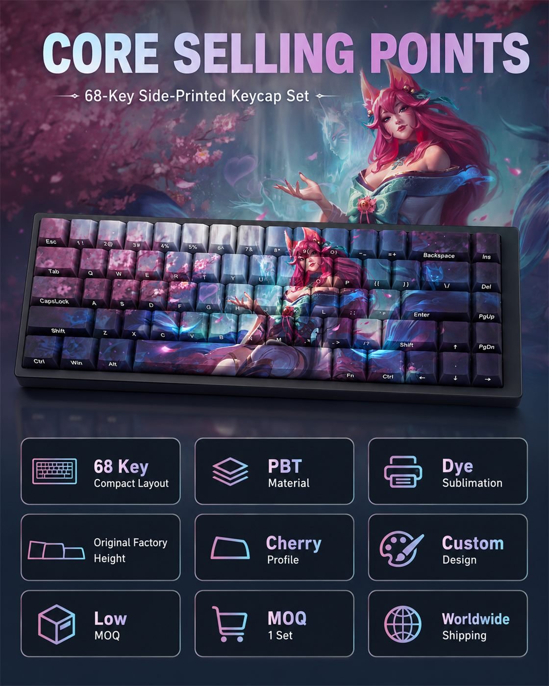 SPIRIT BLOSSOM AHRI Original Profile 68-Key Side-Printed PBT Keycap Set - Image 9