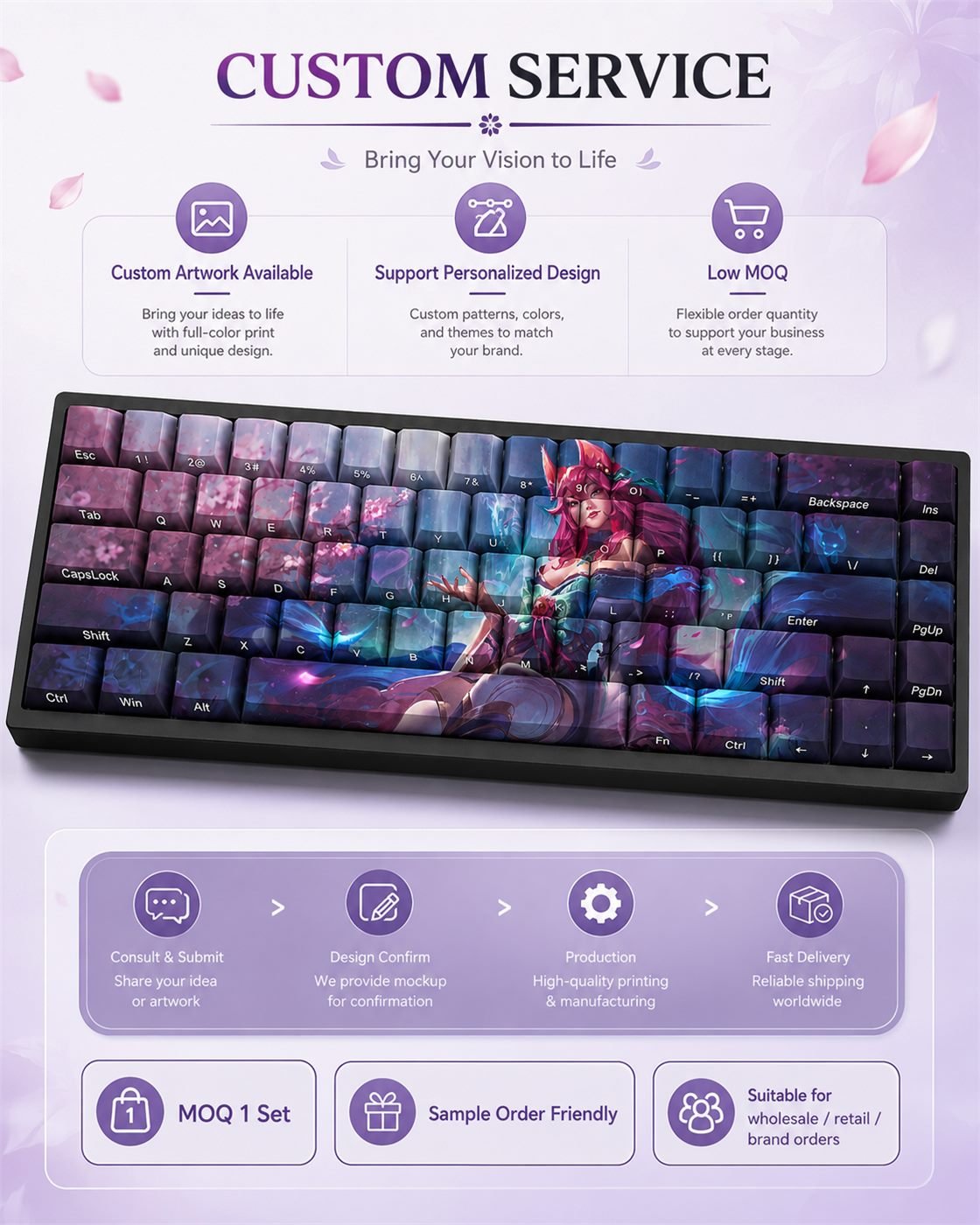 SPIRIT BLOSSOM AHRI Original Profile 68-Key Side-Printed PBT Keycap Set - Image 13