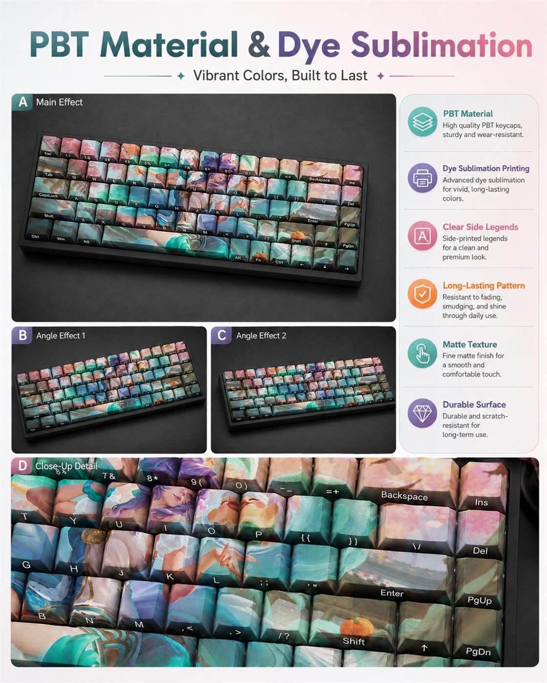 SPIRIT BLOSSOM SPRINGS AHRI Original Profile 68-Key Side-Printed PBT Keycap Set - Image 10