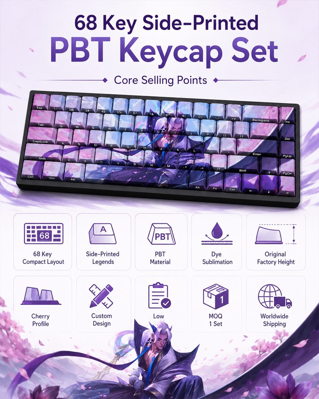 SPIRIT BLOSSOM YONE Original Profile 68-Key Side-Printed PBT Keycap Set - Image 9