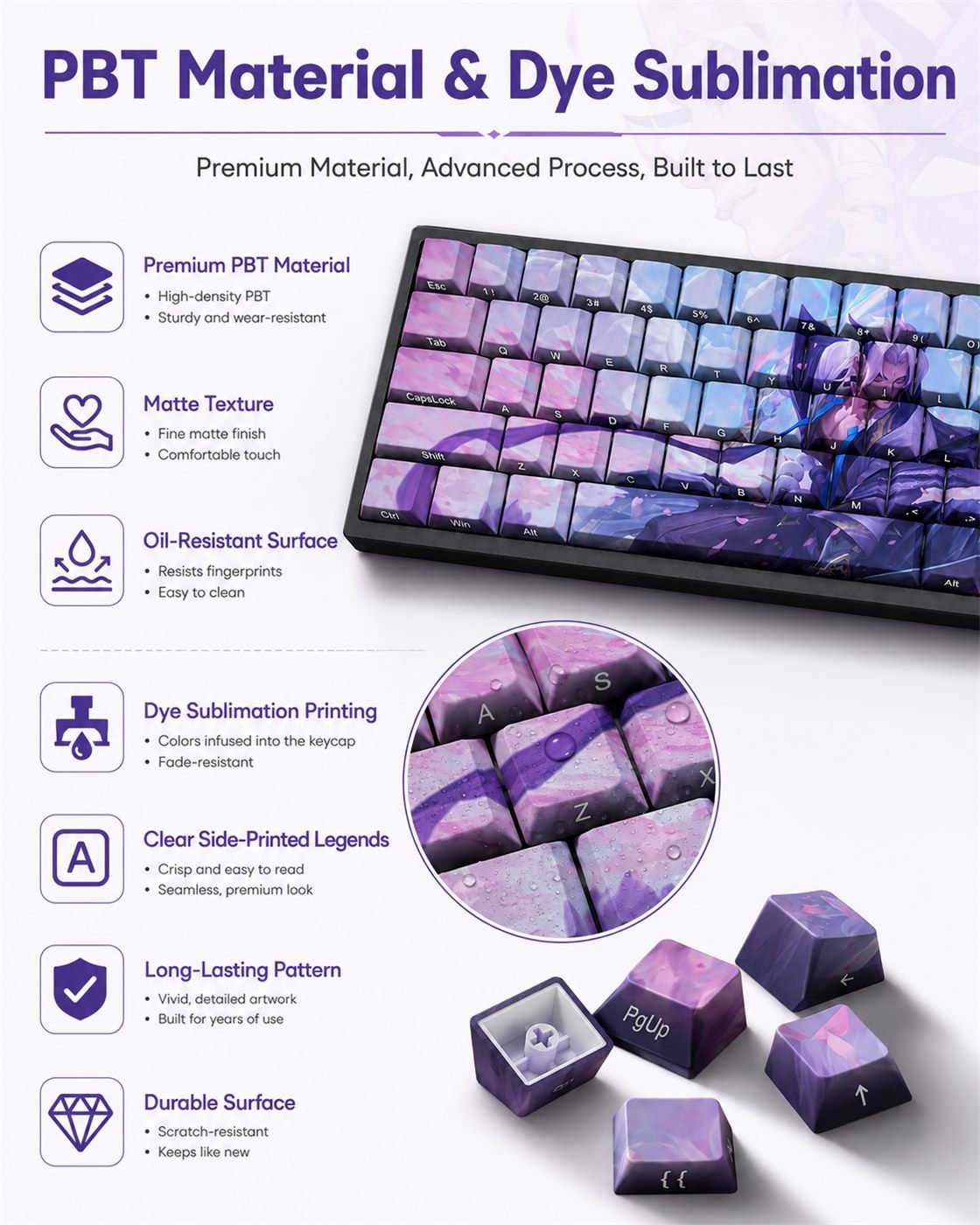 SPIRIT BLOSSOM YONE Original Profile 68-Key Side-Printed PBT Keycap Set - Image 10