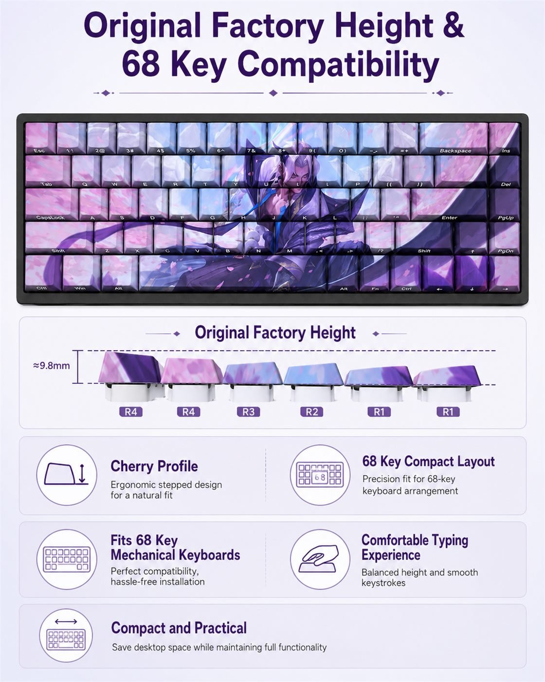 SPIRIT BLOSSOM YONE Original Profile 68-Key Side-Printed PBT Keycap Set - Image 11